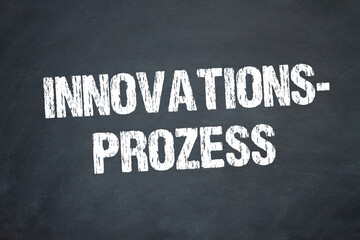 Poster - Innovationsprozess