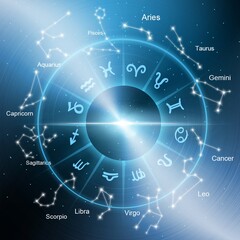 Wall Mural - zodiac signs horoscope circle for astrology concept