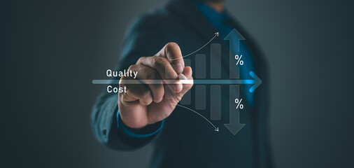 control quality and cost optimization for products or services to improve customer satisfaction, enh