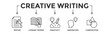 Creative writing banner web icon illustration concept with icon of writer, literary tropes, creativity, idea, inspiration, and composition