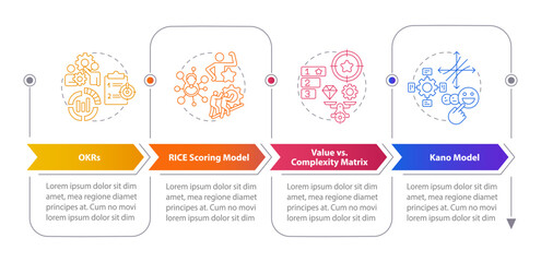 Wall Mural - prioritization frameworks rectangle infographic template. data visualization with 4 steps. editable 
