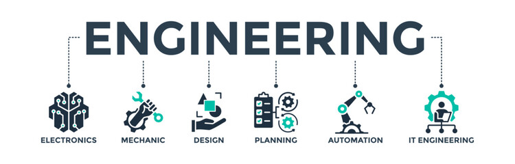 Canvas Print - Engineering banner web icon concept with icon of electronics, mechanic, design, planning, automation and it engineering. Vector illustration 