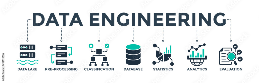 Data engineering banner web icon concept with icon of data lake, pre ...