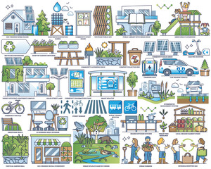 Wall Mural - Sustainable urban community and environmental living outline collection set. Labeled elements for green and ecological lifestyle vector illustration. Nature friendly society for green or clean future