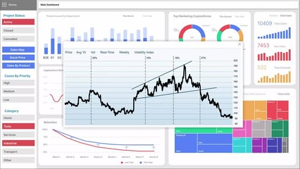 Fototapete - Analytics Data KPI Dashboard Tech Screen