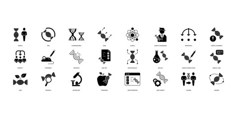 Wall Mural - Genetics icons set. Set of editable stroke icons.Vector set of Genetics