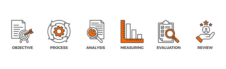 Wall Mural - Monitoring banner web icon vector illustration concept with icon of objective, process, analysis, measuring, evaluation and review