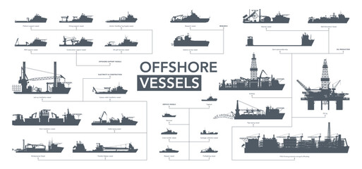 Offshore vessels icon set. Offshore ships silhouette on white. Vector illustration