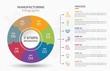 Wall Mural - visual data presentation. cycle diagram with 7 options. pie chart circle infographic template with 7