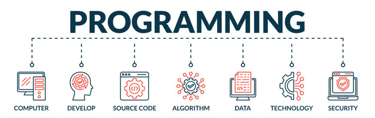Wall Mural - banner of programming web vector illustration concept with icons of computer, develop, source code, 