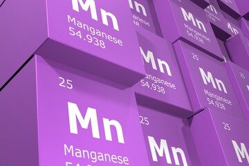 Wall Mural - Manganese, 3D rendering background of cubes of symbols of the elements of the periodic table, atomic number, atomic weight, name and symbol. Education, science and technology. 3D illustration