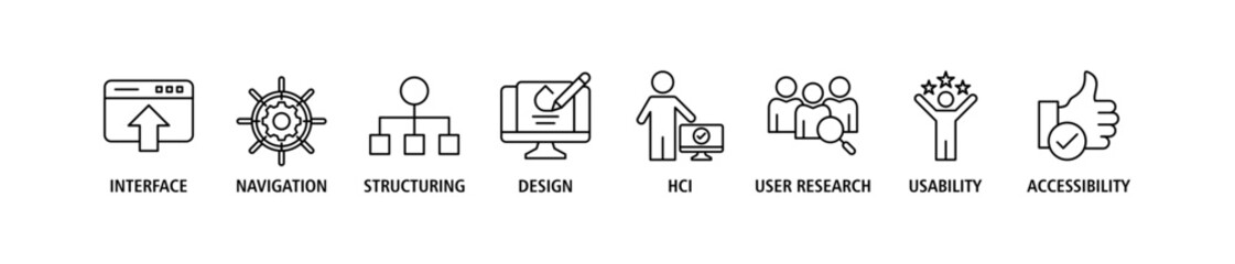 UX design banner web icon set vector illustration concept for user experience design with icon of interface, navigation, structure, design, user research, usability, and accessibility