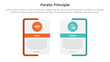 pareto principle comparison or versus concept for infographic template banner with rectangle shape bold outline and circle badge with two point list information