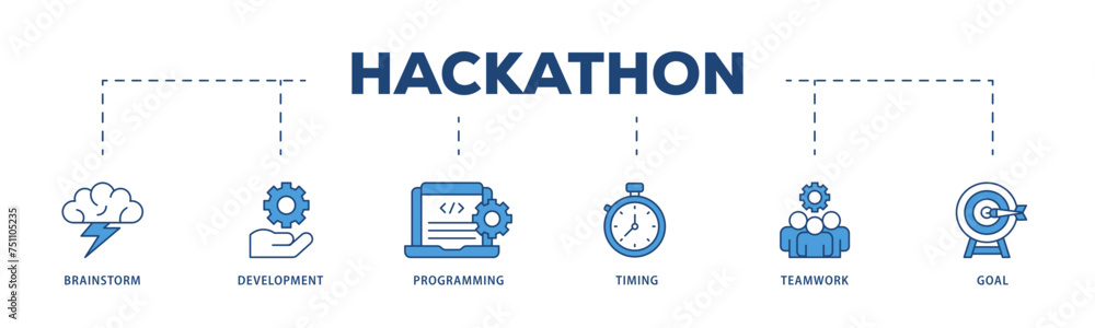 Hackathon icons process structure web banner illustration of brainstorm ...
