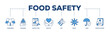 Food safety icons process structure web banner illustration of consumer, hazards, inspection, health, eat, virus, safe and certification icon live stroke and easy to edit 