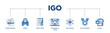 IGO icons process structure web banner illustration of crowdfunding, gamefi, white paper, governance token, blockchain, pool rewards and listing icon live stroke and easy to edit 