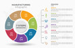 © thailerderden10 - Visual data presentation. Cycle diagram with 7 options. Pie Chart Circle infographic template with 7 steps, options, parts, segments. Business concept. Marketing infographic vector illustration.