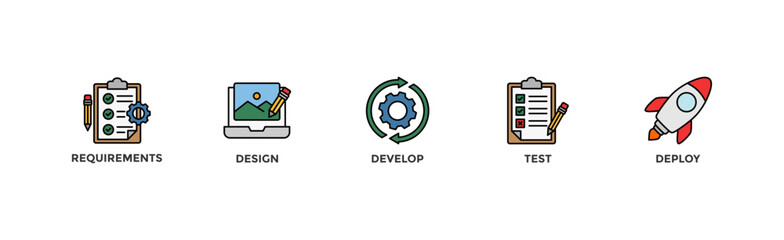 Waterfall banner web icon vector illustration concept with icon of requirements, design, develop, test and deploy	