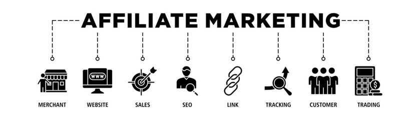 Affiliate marketing banner web icon stock vector illustration concept with icon of merchant, website, sales, seo, link, tracking, customer and trading