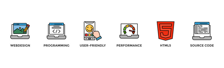 Mobile first banner web icon vector illustration concept for responsive web design with icon of web design, programming, user-friendly, performance, html5 and source code