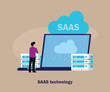cloud computing technology, software as a service flat vector illustration