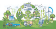 © VectorMine - Sustainability in supply chain with ecological logistics outline concept. Nature friendly commerce process with alternative power source usage for manufacturing and transportation vector illustration