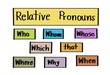 Relative pronouns. who whom whose which that where when why on colorful rectangle. Concept, English grammar teaching. Education. Teaching aid about Relative pronouns lesson.   