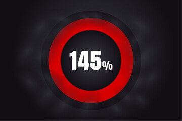 Loading 145%  banner with dark background and red circle and white text. 145% Background design.