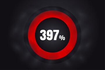 Loading 397%  banner with dark background and red circle and white text. 397% Background design.
