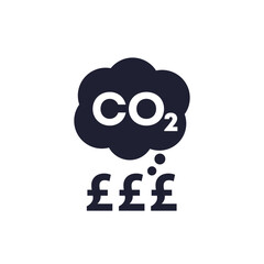 Poster - carbon emissions cost, co2 gas price in pounds icon