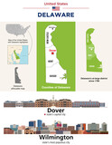 Fototapeta Londyn - Delaware counties map and at-large congressional district map. Skylines of Dover (state's capital city) and Wilmington (state's  most populous city). Vector set