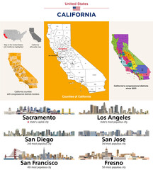 Wall Mural - California's counties map and congressional districts since 2023 map. State's capital city and state's  largest cities skylines. Vector set