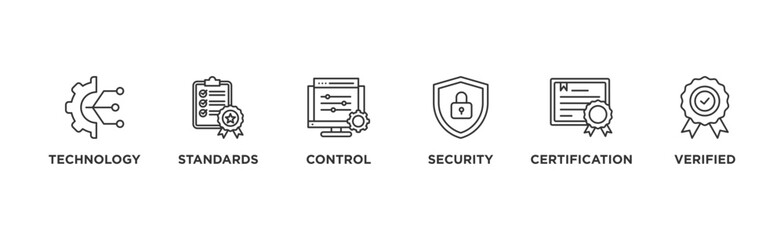 Wall Mural - ISO27001 banner web icon illustration concept for information security management system (ISMS) with an icon of technology, standards, control, security, certification, and verified	