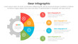 © ribkhan - gear cogwheel infographic template banner with half circle piechart with line on circle stack with 4 point list information for slide presentation