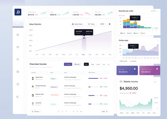 Wall Mural - ui ux infographic dashboard. ui design with graphs, charts and diagrams. web interface template