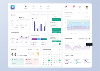 Wall Mural - ui ux infographic dashboard. ui design with graphs, charts and diagrams. web interface template
