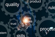 © LALAKA - Core values, processes and coordination for business success. Cogwheels with business man writing concept of core values.