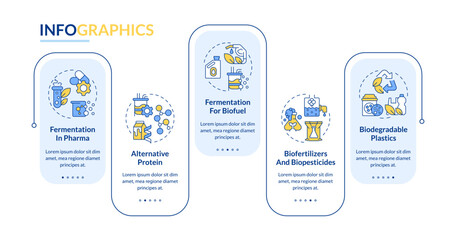 Sticker - Fermentation industry use rectangle infographic template. Data visualization with 5 steps. Editable timeline info chart. Workflow layout with line icons. Lato-Bold, Regular fonts used