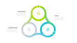Business infographic. Template design with cycle diagram 3 step, options or parts.