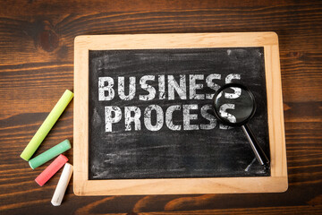 Wall Mural - Business Process. Chalkboard background with text on wood texture table