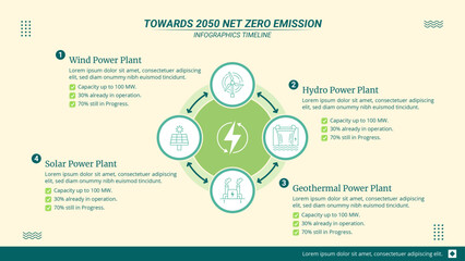 Renewable Energy Infographic 4 Options and Editable Text on a 16:9 Layout. Solar, Wind, Hydro, and Geothermal Powerplant.