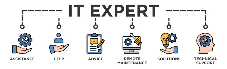 Wall Mural - IT Expert banner web icon illustration concept with icon of assistance, help, advice, remote maintenance, solutions and technical support