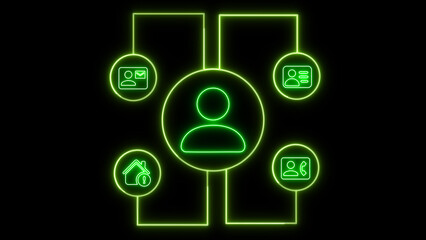 Neon green social media network icons connected to a central user profile on a black background.