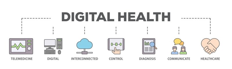 Wall Mural - Digital health banner web icon illustration concept with icon of e health, telemedicine, interconnected, smartwatch, diagnosis, email, and medical app icon live stroke and easy to edit 