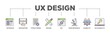 UX design banner web icon illustration concept with icon of accessibility, usability, design, user research, hci, structuring, navigation, interface icon live stroke and easy to edit 