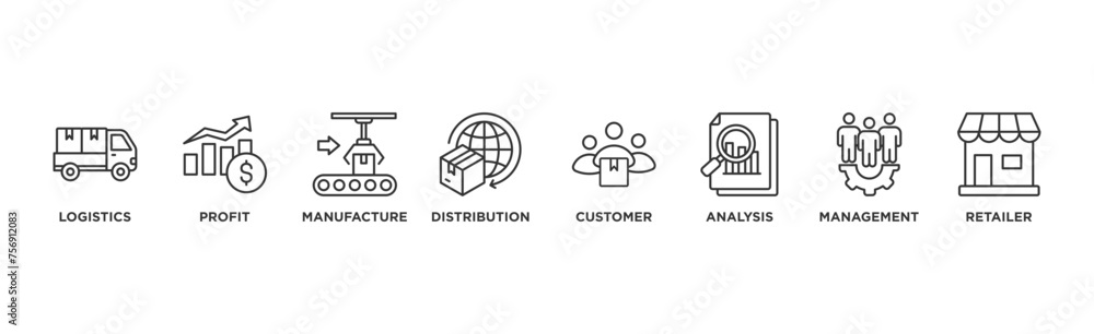 Supply chain management banner web icon vector illustration concept ...
