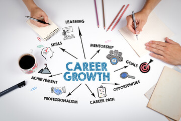 Wall Mural - career growth concept. the meeting at the white office table