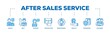 After sales service infographic icon flow process which consists of advice, help, support, satisfaction, maintenance, quality, guarantee, customer icon live stroke and easy to edit 