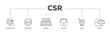 CSR infographic icon flow process which consists of  business and organization, Corporate social responsibility and giving back to the community icon live stroke and easy to edit 