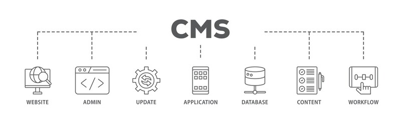 CMS banner web icon illustration concept with icon of workflow, application, content, database, update, admin, website icon live stroke and easy to edit 